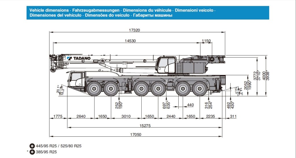 grua AC 6300